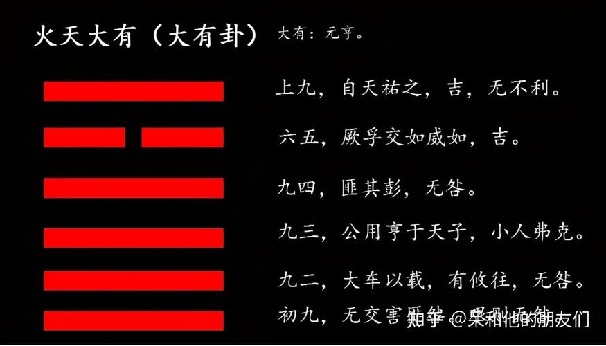 火天大有卦143详解_火天大有卦吉凶_卦象天火大有